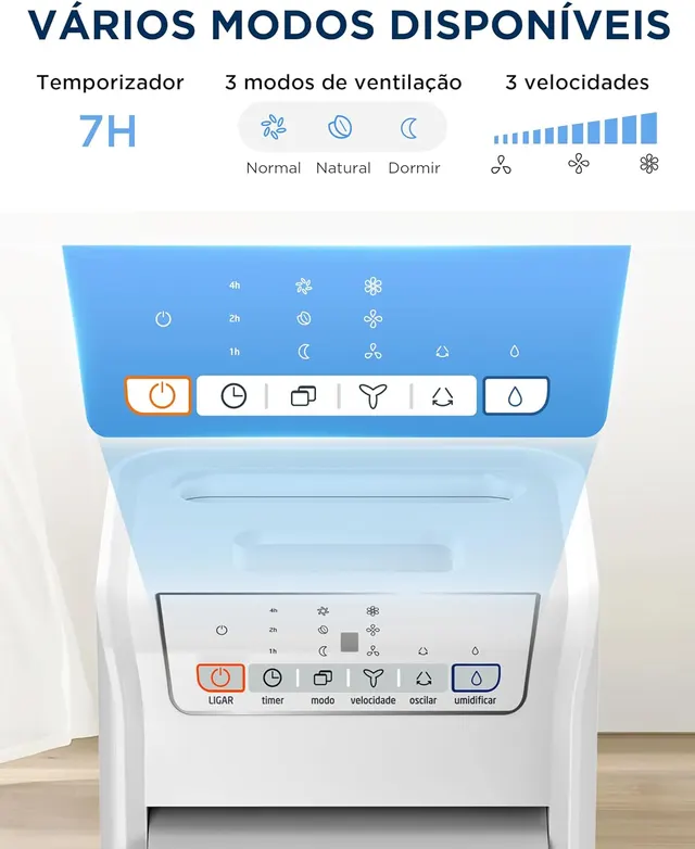 Painel superior do climatizador Midea AKAF1 AKAF2 com modos disponíveis