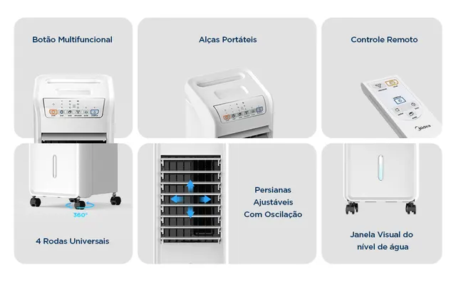 Detalhes do climatizador Midea AKAF1 AKAF2 com alças persianas e janela de água
